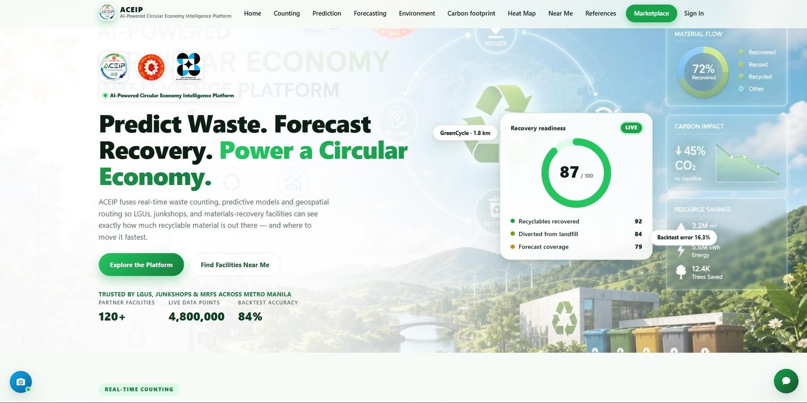 ACEIP AI-Powered Circular Economy Intelligence Platform
